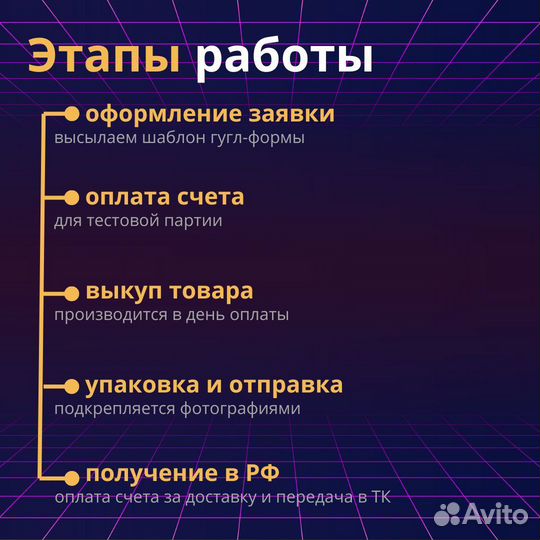 Доставка с Китая, Байер Китай, Poizon