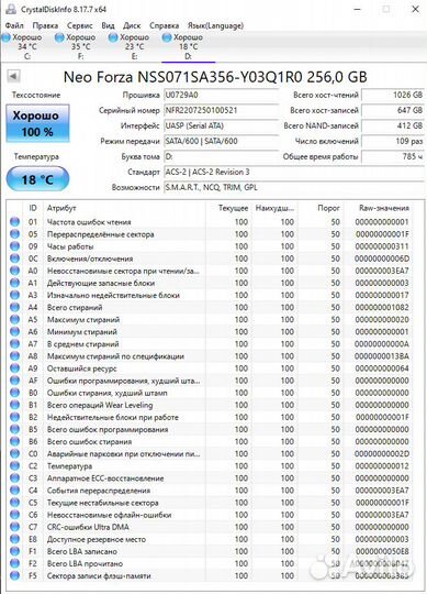 SSD диски 2.5 SATA