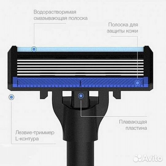 Набор для бритья Xiaomi, H303-5