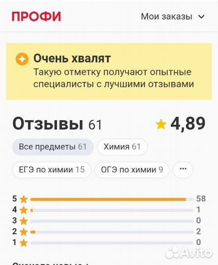 Репетитор по химии