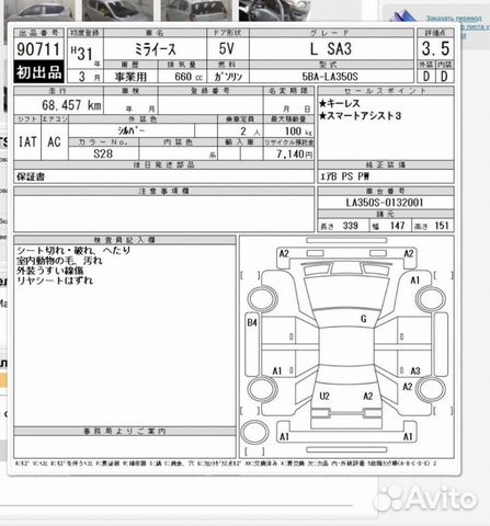Daihatsu Mira e:S 0.7 CVT, 2018, 78 000 км объявление продам