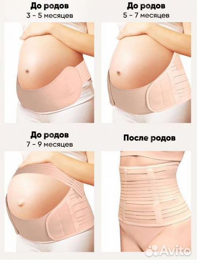 Бандаж для беременных и после родов