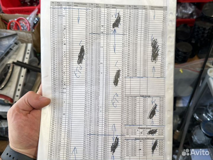 Центровочные кольца для дисков