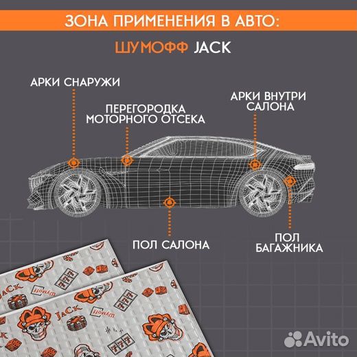 Шумоизоляция Шумофф jack в авто
