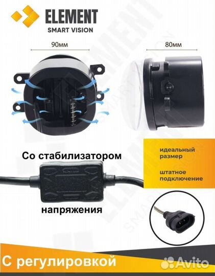 Противотуманники на тойота