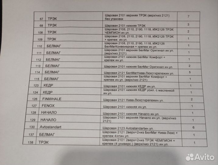 Шаровая на ваз 2107