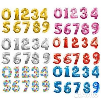 Фольгированные цифры