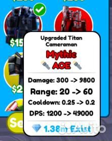 Upgraded Titan Cameraman и sinister titan TV MAN