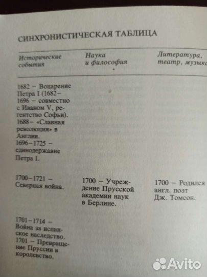 Малая история искусств