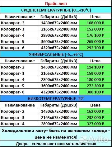 Холодильные шкафы в наличии с завода