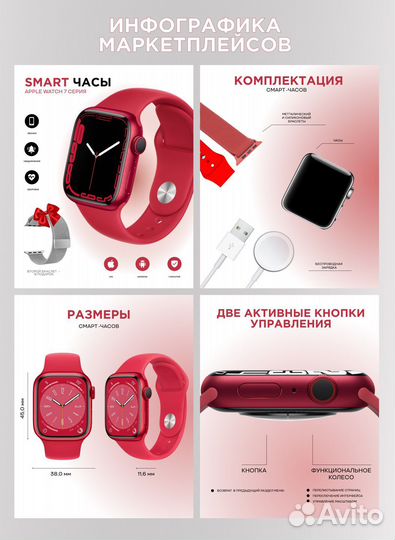 Инфографика для маркетплейсов