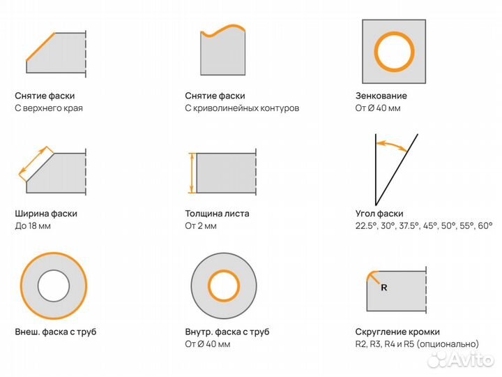 Электрический фаскосниматель Promotech вм-89