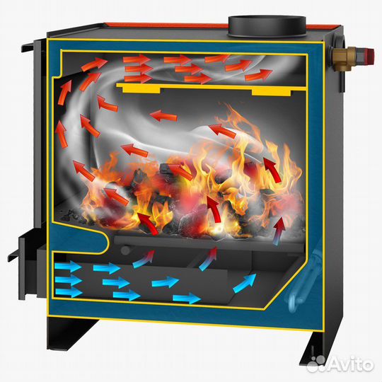 Твердотопливный котел стэн