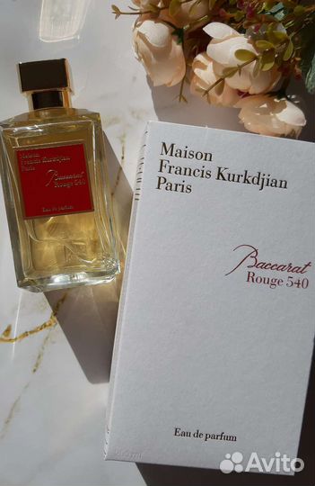 Оригинальная парфюмерия. Ниша. Делюсь