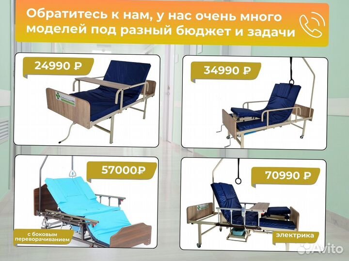 Кровать медицинская функциональная