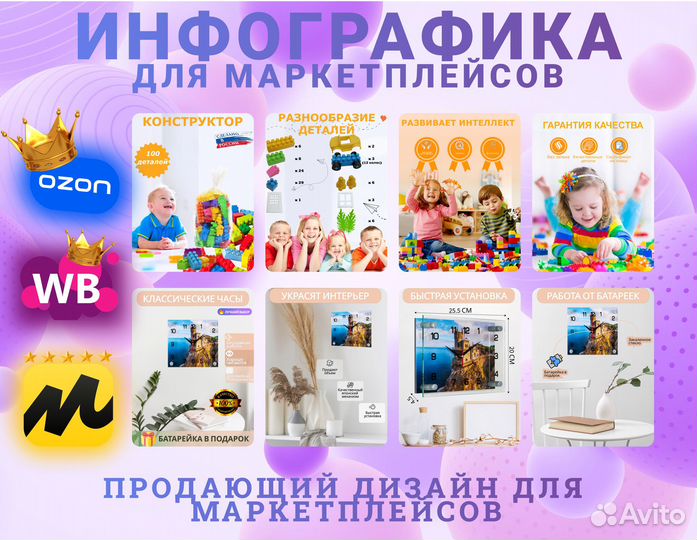 Карточки для маркетплейсов wildberries/ozon/Яндекс