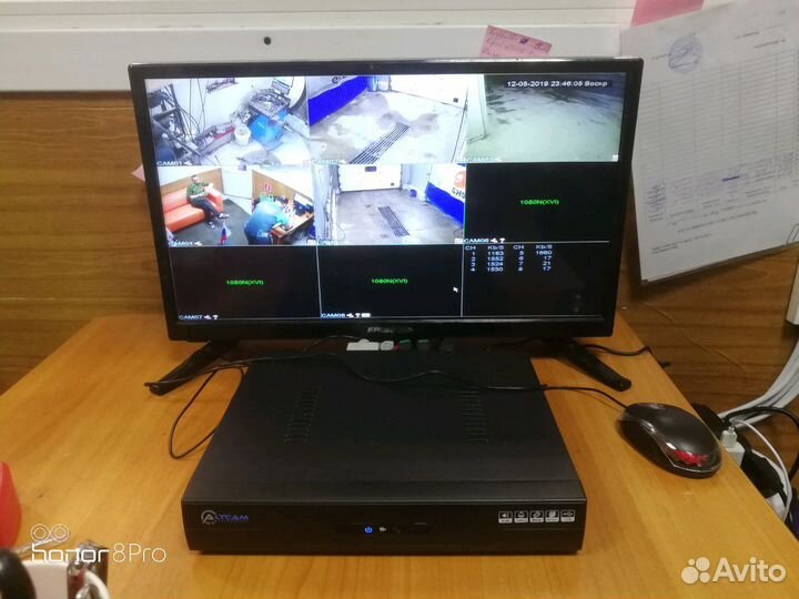 Видеонаблюдение/контроль доступа