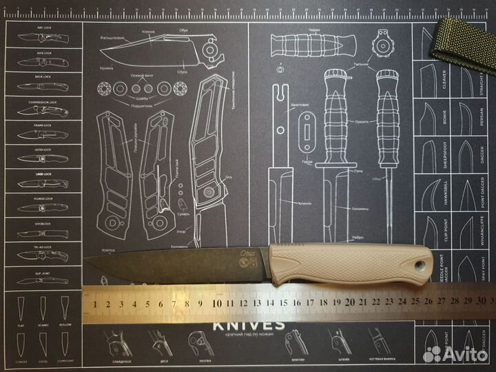 Нож от компании пп Кизляр 