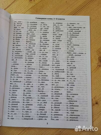 Пособия по русскому языку 1-4 класс