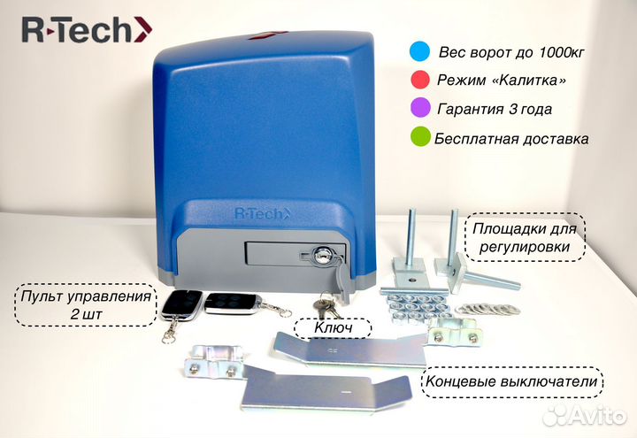 Автоматика для ворот