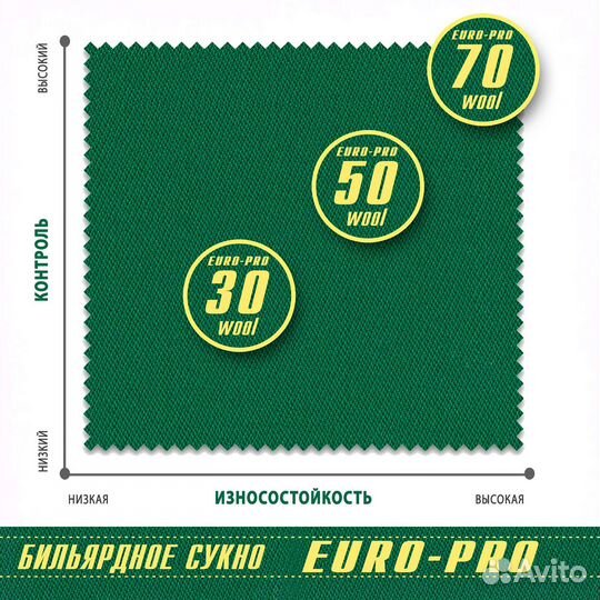 Сукно для бильярдного стола