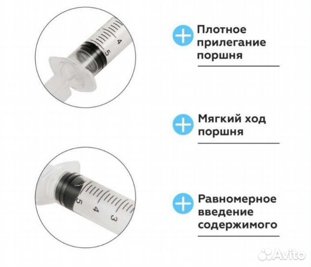 Шприцы 5мл