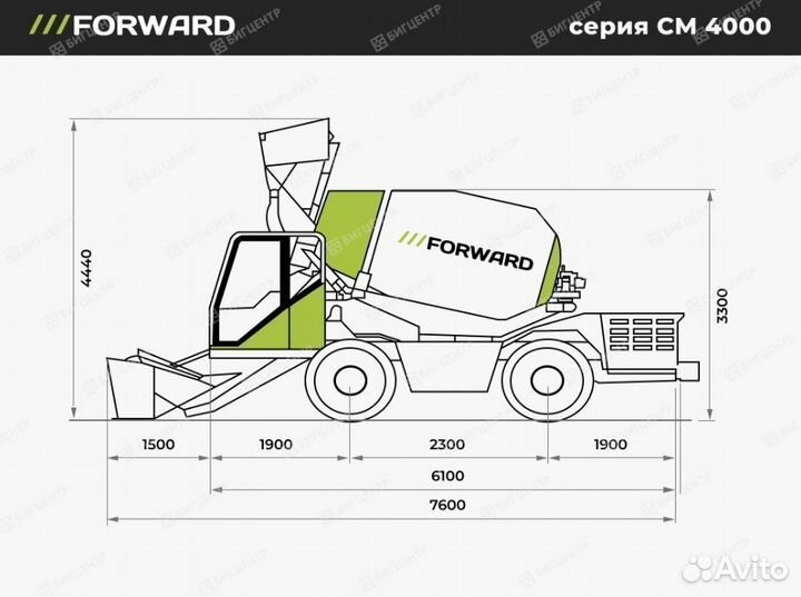 Автобетоносмеситель Forward CM4000, 2023