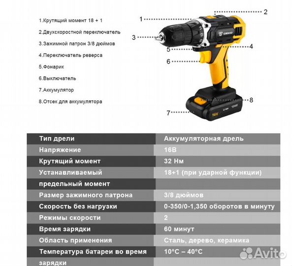 Дрель-шуруповёрт Deko dkcd16FU-Li аккумуляторный