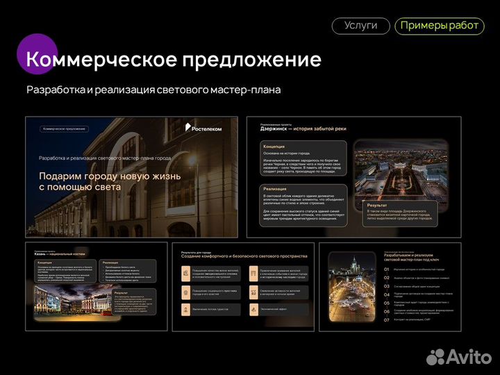 Презентации на заказ