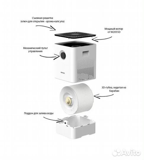 Мойка воздуха boneco w200 новая (увлажнитель)