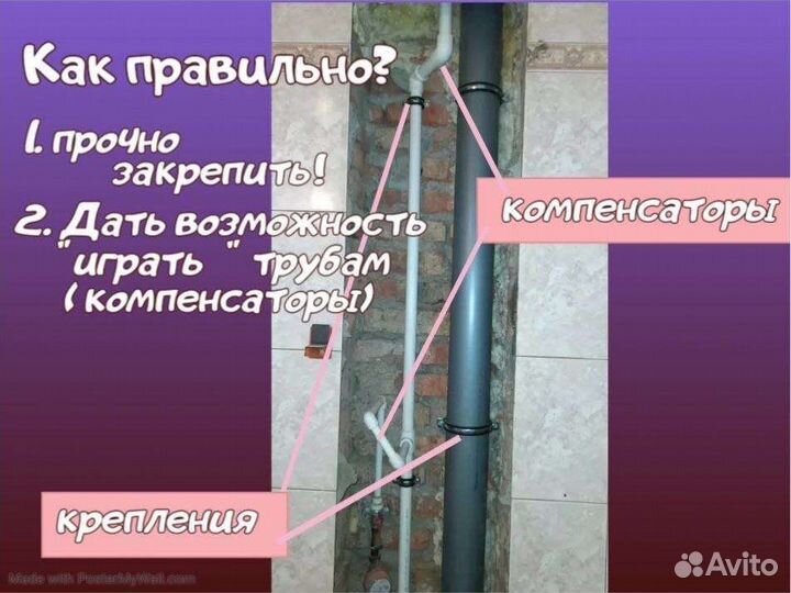 Сантехник отопление прочистка канализации