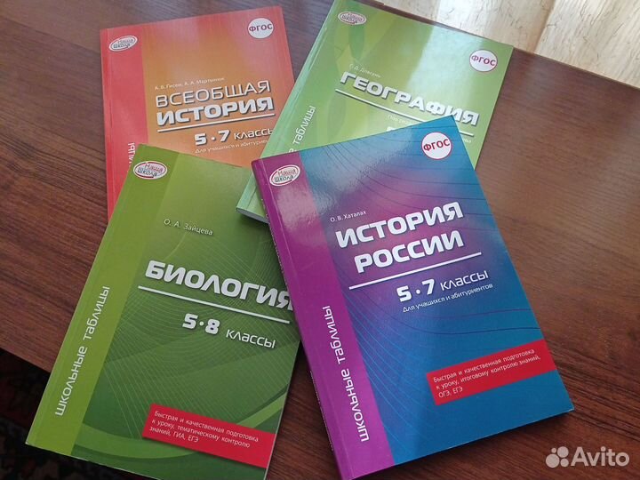 Учебные пособия