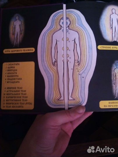 Тайная Магия