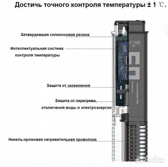 Обогреватель для аквариума xiaomi