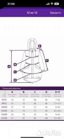 Плащ ветровка парка для девочки nikastyle