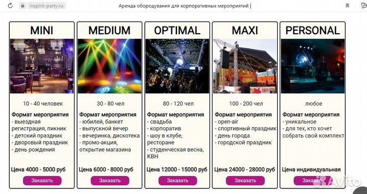 Аренда звукового оборудования для свадьбы, юбилея