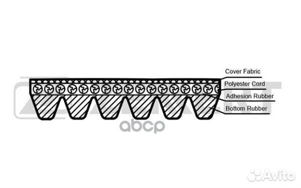 Ремень поликлиновой Hyundai Solaris IV 10- Kia