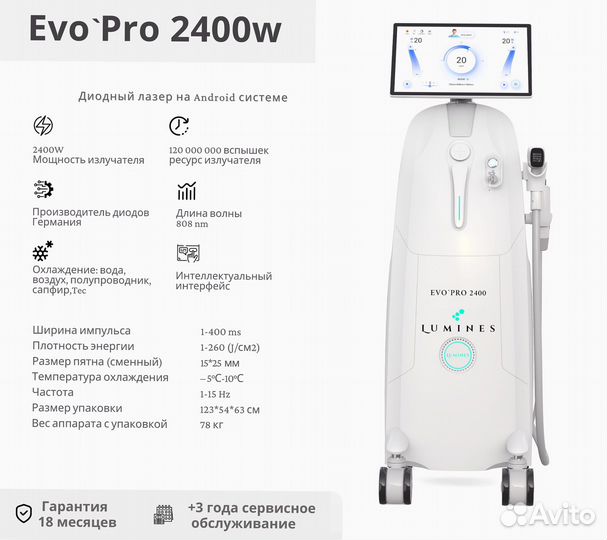 Диодный лазер для эпиляции люминес эвопро 2400