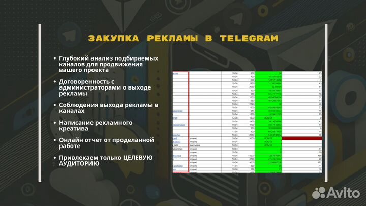 Продвижение телеграм / ведение телеграм