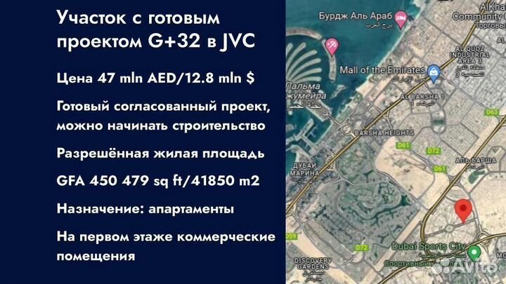 Инвестиции в проекты в Дубае для девелоперов