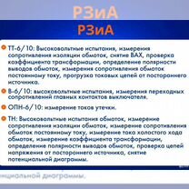 Наладка устройств и уставок релейной защиты (рза), Москва