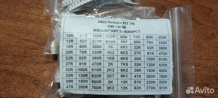 Резисторы smd 1Ом-1мом/0402-1206