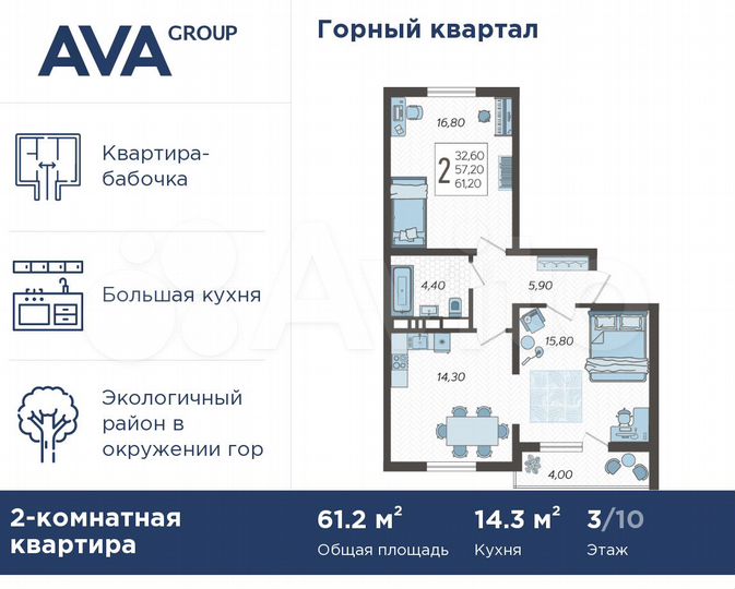 2-к. квартира, 61,2 м², 3/10 эт.
