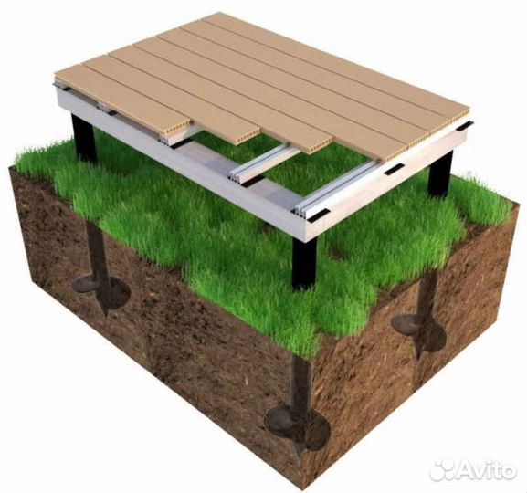 Винтовые сваи под ключ