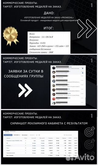 Smm-специалист/ таргетолог (вконтакте, IN, TG)