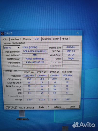 Оперативная память ddr4 16gb