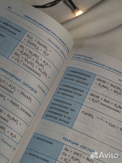 Справочник огэ по химии