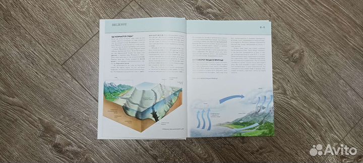 Книга-энциклопедия 