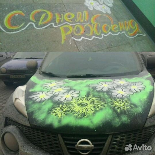 Смываемая Меловая краска для Автомобилей