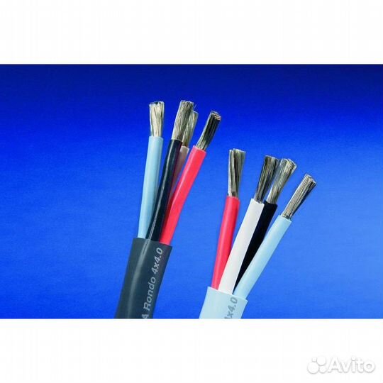 Кабель акустический Supra Rondo Bi-Wire 4*2.5
